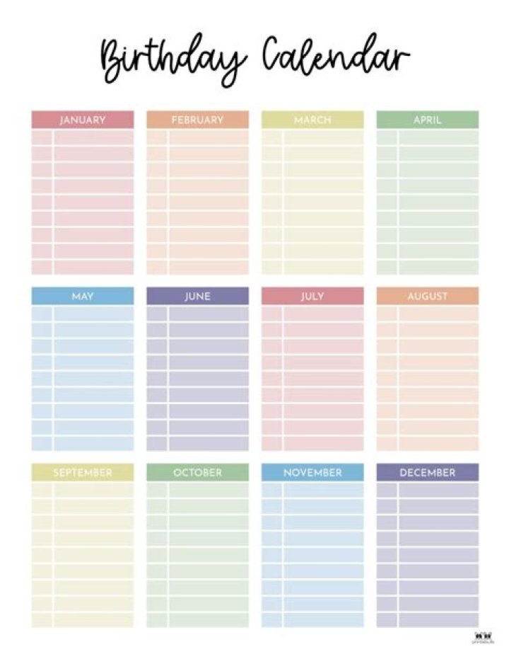 How do I share a birthday calendar on my iPhone?