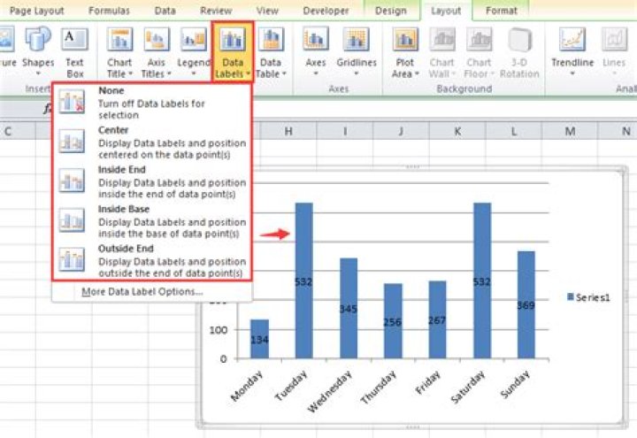 How do I show alternate data labels in Excel?