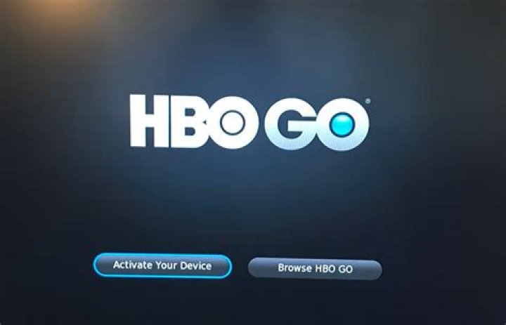 How do I sign up for HBO Go on Roku?