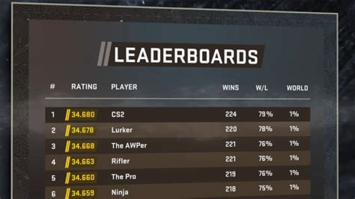 How do I start a CS go match?