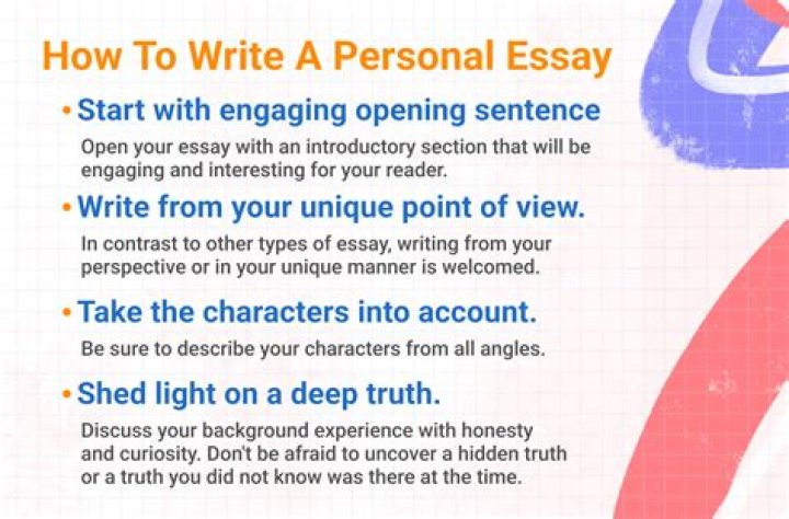 How do I start an inspirational blog?