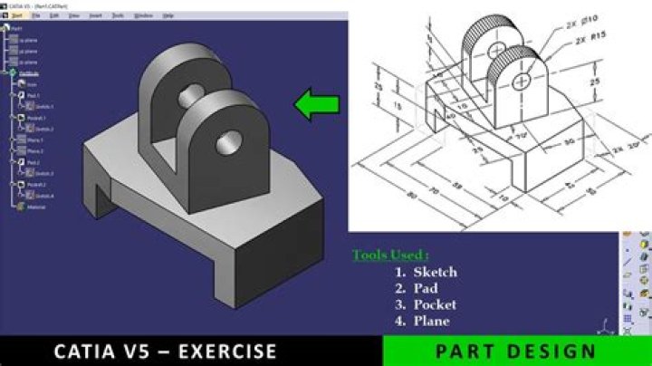 How do I start Catia v5?