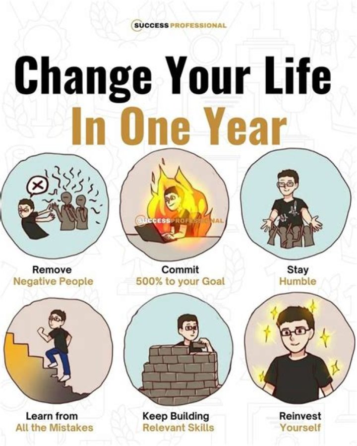 How do I start to change my life?