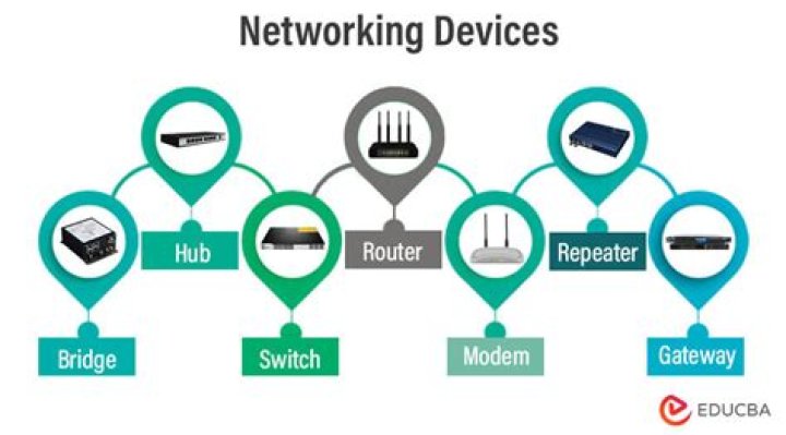 How do I stop a network service?