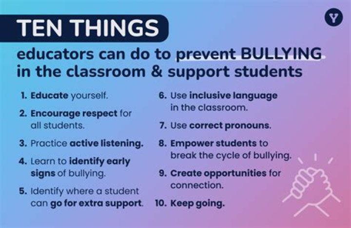 How do I stop being bad at school?
