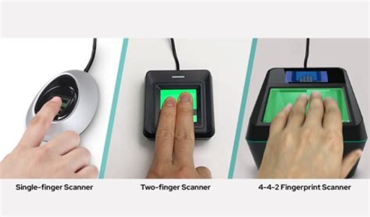 How do I stop fingerprinting on my phone?