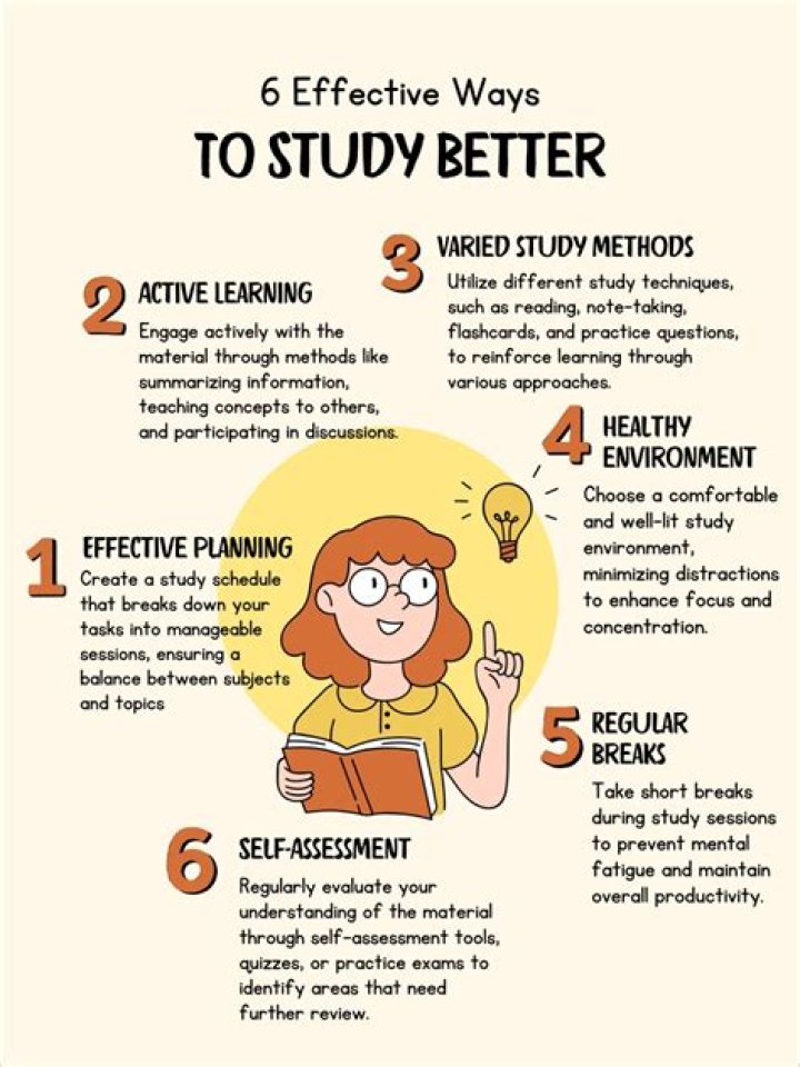 How do I study when I don't feel like?