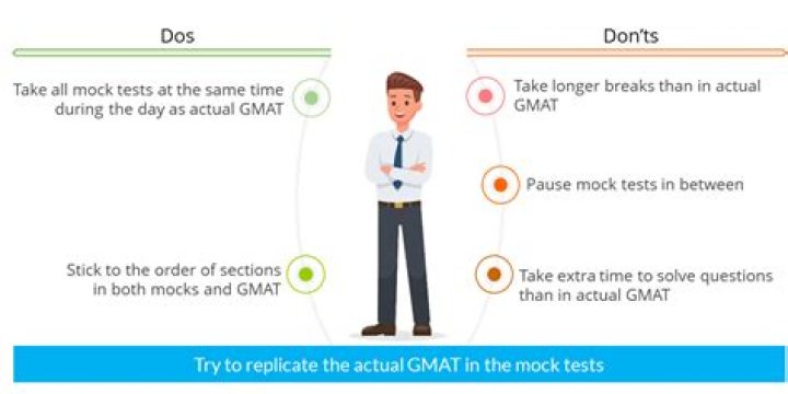 How do I take GMAT mock test?