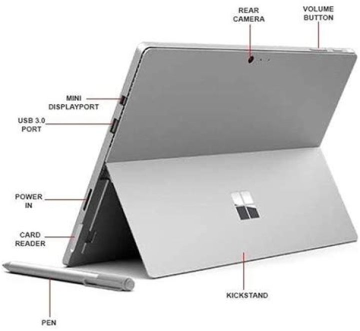 How do I tether my phone to my Surface Pro?