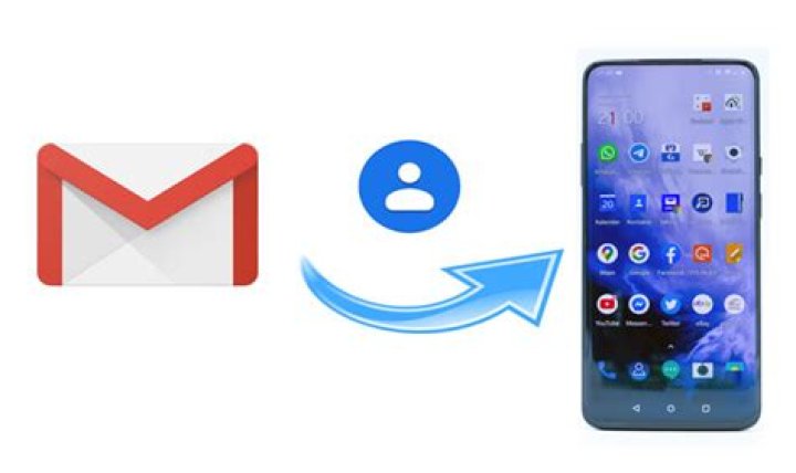 How do I transfer contacts from Gmail to HTC Desire?