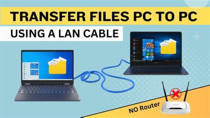 How do I transfer files from PC to ps4?