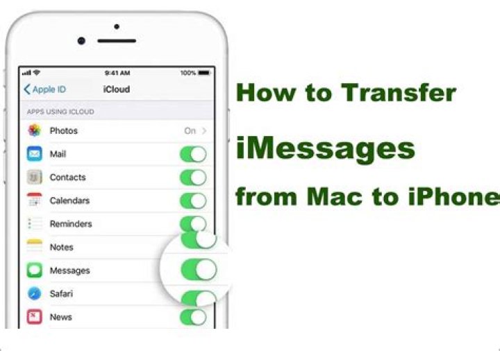How do I transfer my iMessages to my Mac?