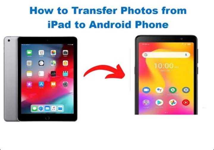 How do I transfer photos from iPad to Android phone?