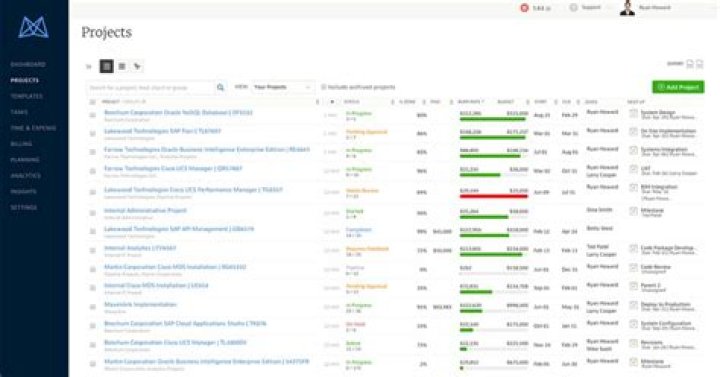 How do I unarchive a project in mavenlink?