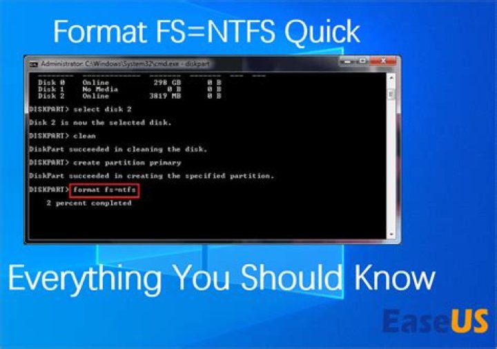 How do I undo quick format NTFS?