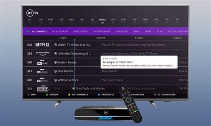 How do I upgrade my BT youview box?