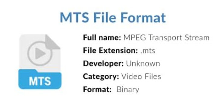 How do I upload a MTS file to Facebook?
