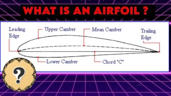 How do I use airfoil on iPhone?