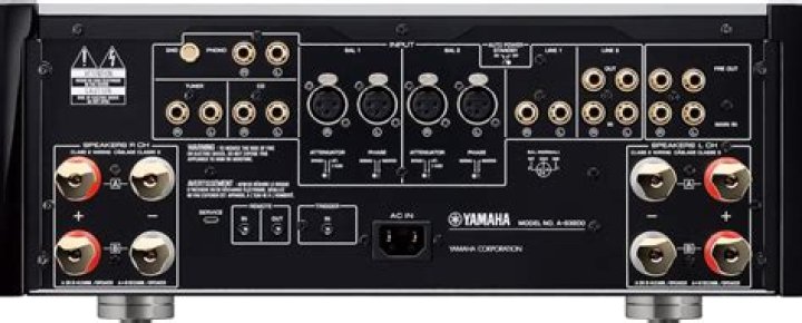 How do I use an integrated amplifier with a receiver?