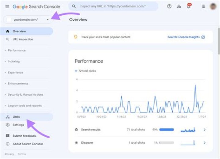 How do I use Google console for SEO 2019?