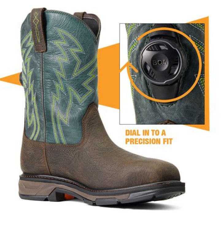 How do I use the Ariat boot kit?