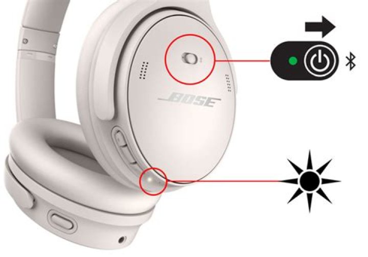 How do I use two headphones on my Mac?