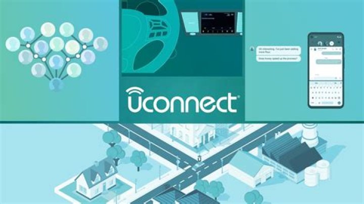 How do I use Uconnect live?