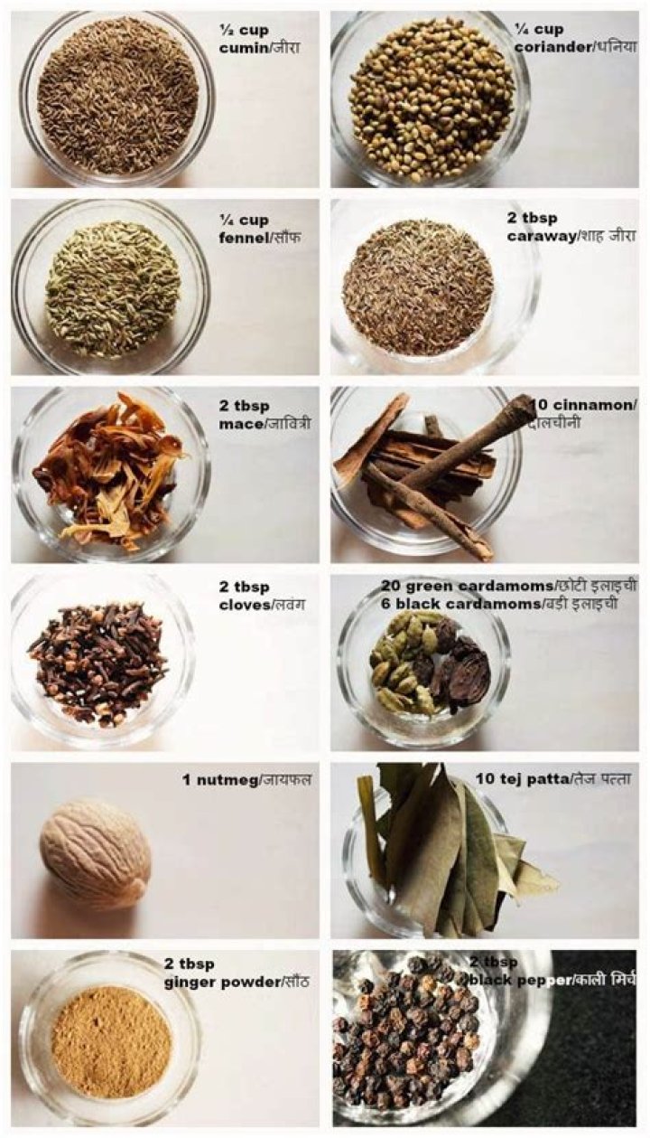 How do I use whole garam masala?