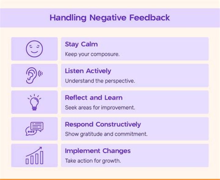 How do leaders handle negative feedback?