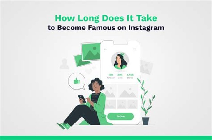 How do pets get famous on Instagram?