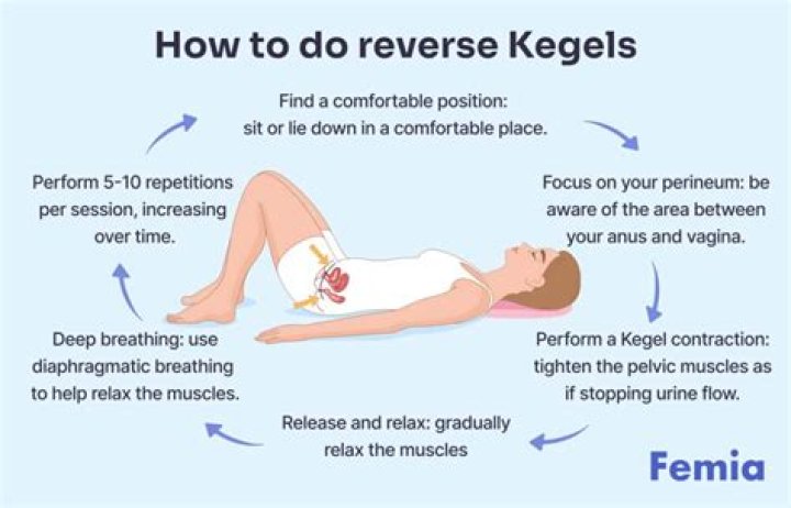 How do reverse Kegels help you last longer?