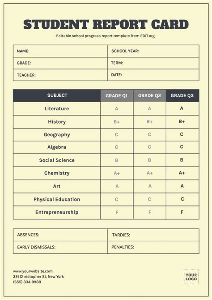 How do students get report cards?