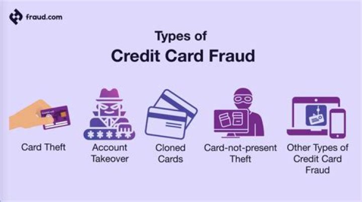 How do the police investigate credit card fraud?