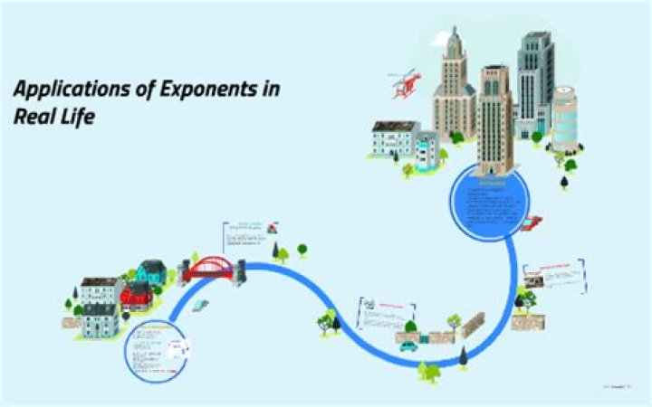 How do we use exponents in real life?