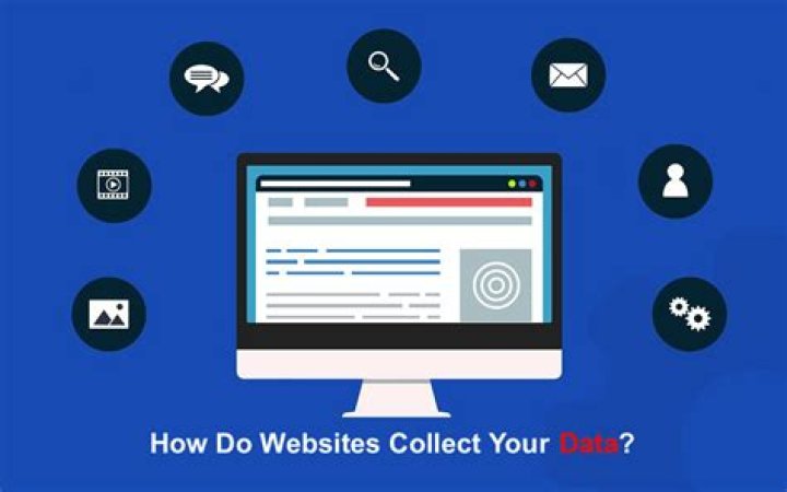 How do websites collect news?