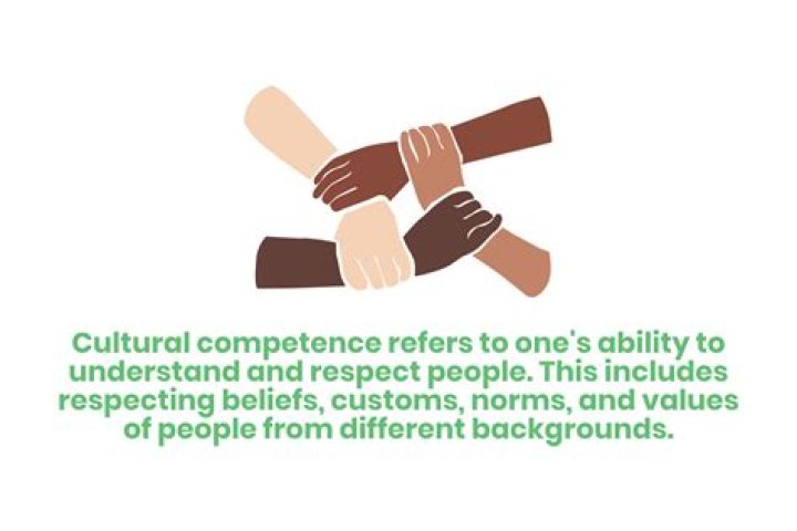 How do you accommodate cultural needs of clients?