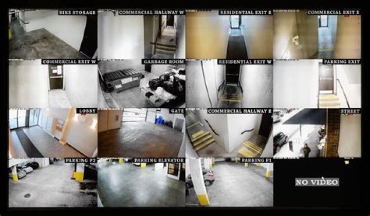 How do you analyze CCTV footage?