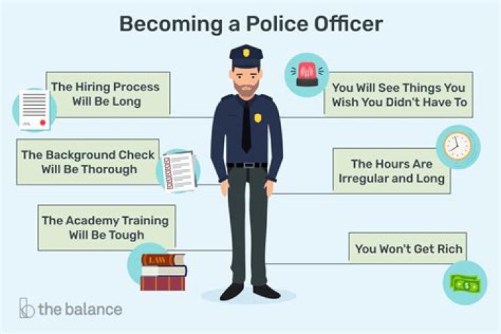 How do you become a police officer in Spain?