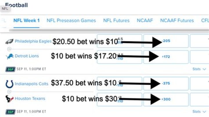 How do you bet on football transfers?