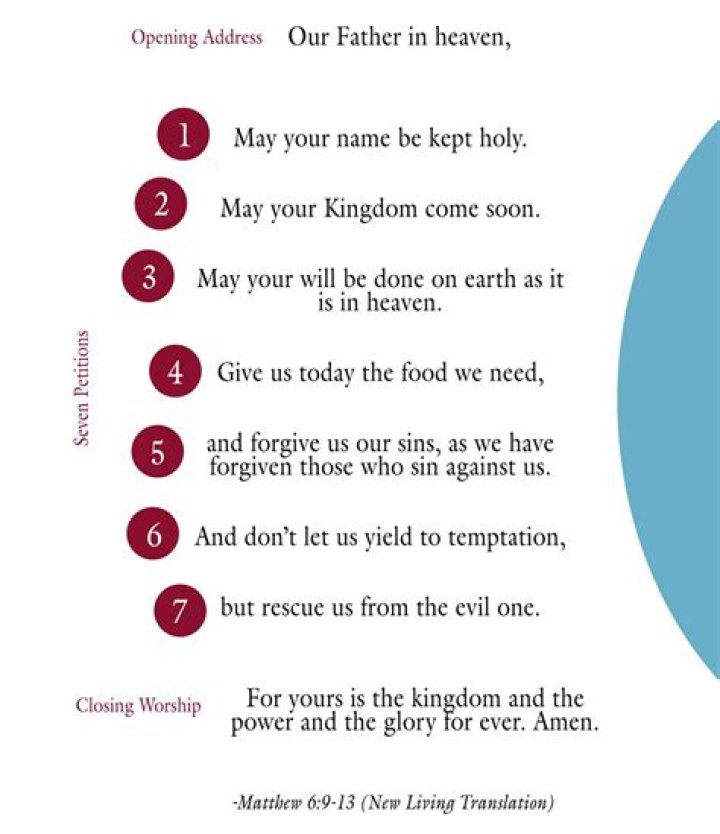 How do you break down the Lord's Prayer?