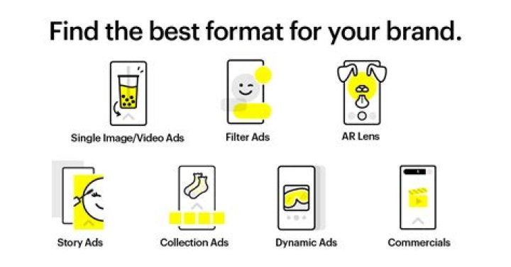 How do you buy ads on Snapchat?