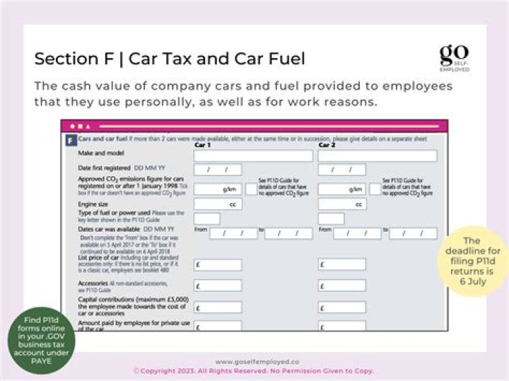 How do you calculate cash equivalent of a company car for a p11d?