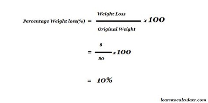 How do you calculate cross weight percentage?