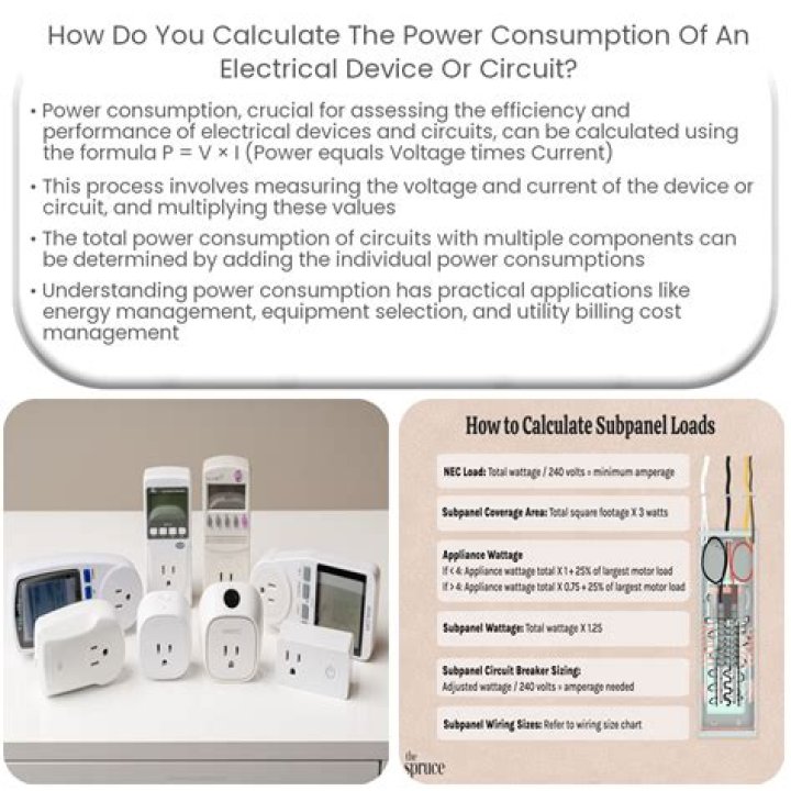 How do you calculate current power consumption?