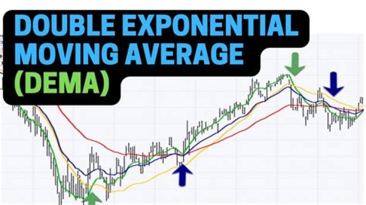 How do you calculate double exponential moving average?