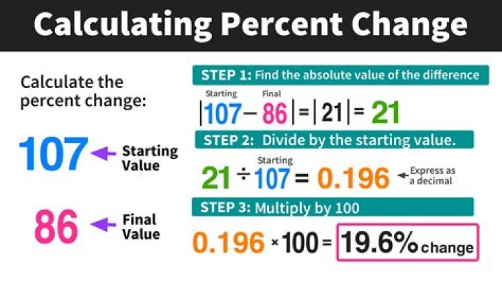 How do you calculate E in kT?
