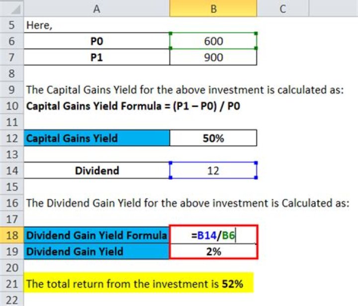 How do you calculate expected capital gains?