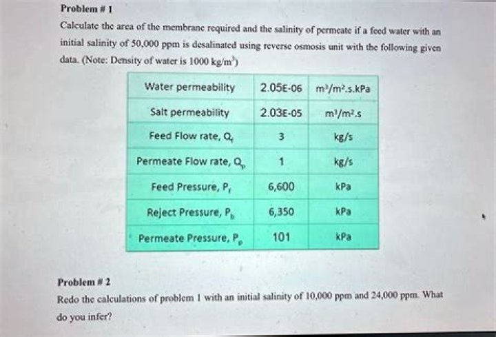 How do you calculate permeate flow?