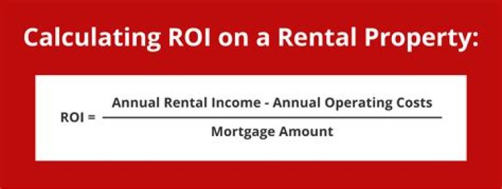 How do you calculate rental property income?