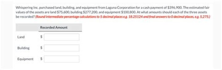 How do you calculate the cost of land?